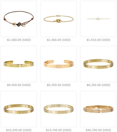 cartier bracelet prices - cartier bracelet price guide.